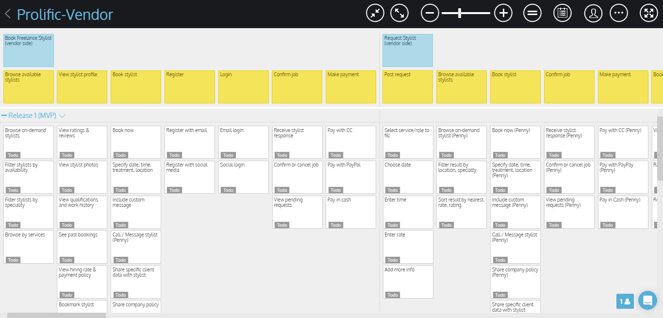 Online Story Mapping