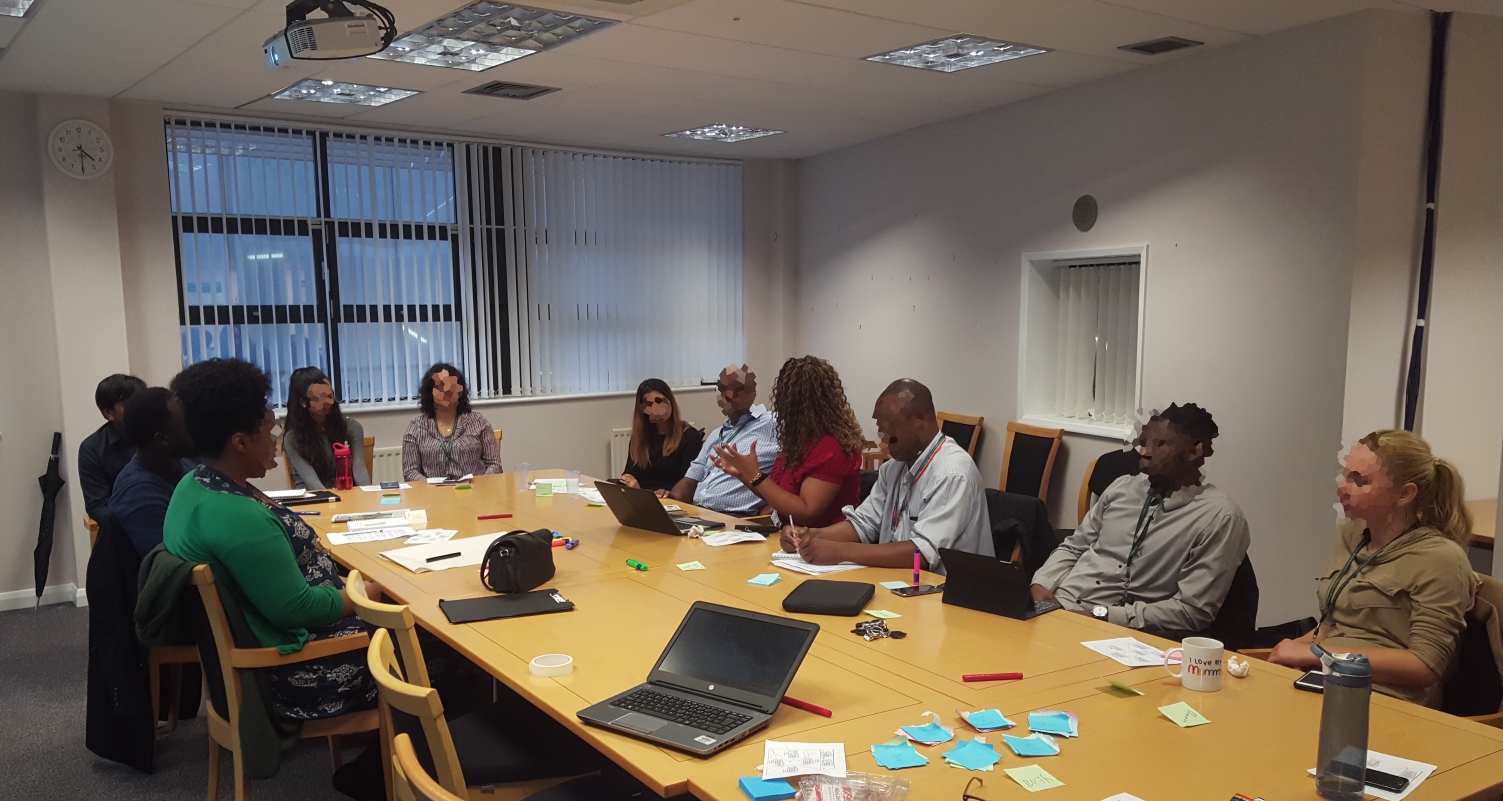 Focus Group Session